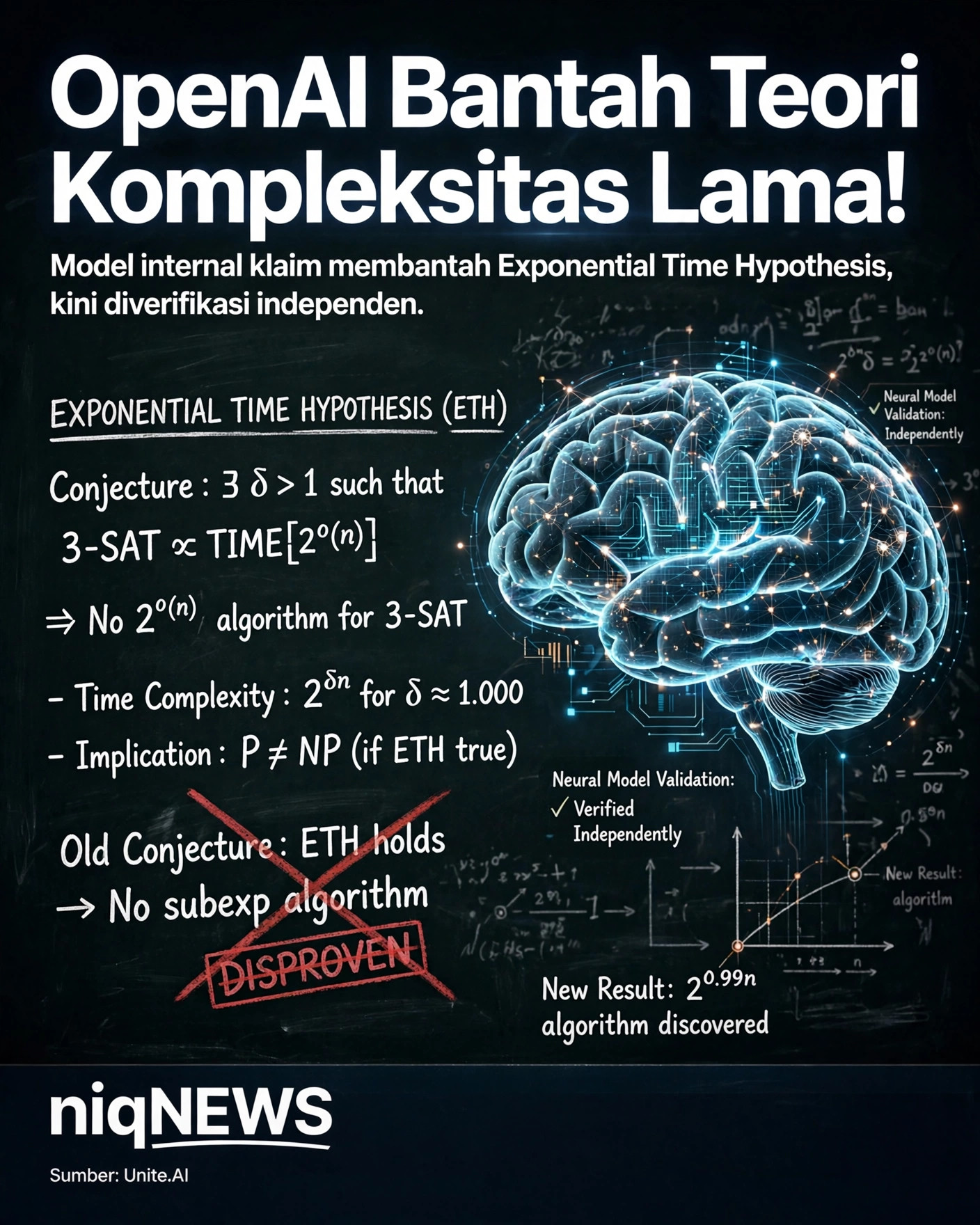 OpenAI klaim modelnya membantah hipotesis Exponential Time Hypothesis